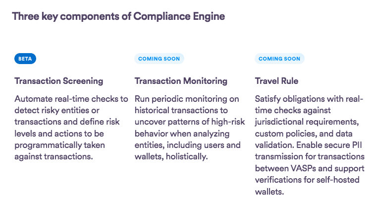 Key features of the Compliance Engine 