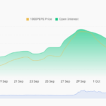 $2 Billion Floods Into PEPE – Could a $1 Whale-Driven Pump Be Closer Than You Think?