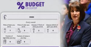 Budget 2024 calculator: How much you will pay under Rachel Reeves’ plan