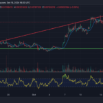 Can NEIRO Make Millionaires in 2024? NEIRO Price Analysis 