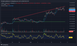 Can NEIRO Make Millionaires in 2024? NEIRO Price Analysis 