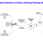 Chainlink, Swift, and Euroclear Pilot AI-Powered Corporate Actions Platform