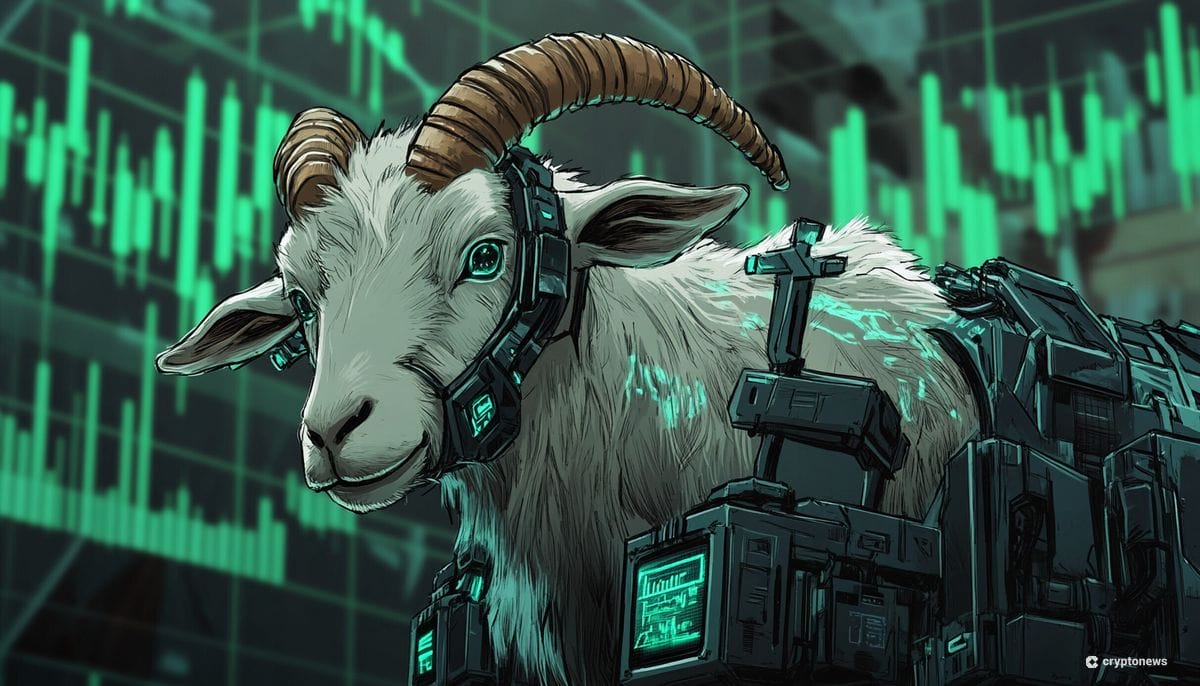 GOAT Price Analysis: FOMO and New Listings Send GOAT Soaring