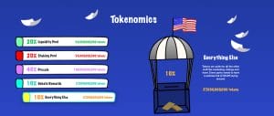 New PolitiFi Coin FreeDum Fighters Soars $100K in 1 Hour as $TRUMP and $MAGA Whales Dive In