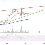 Solana Price Forecast: Grayscale’s ETF Move Could Propel SOL to New Highs