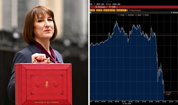 UK economy on the brink after Pound suffers biggest fall in 18 months