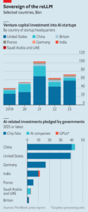 Welcome to the era of AI nationalism