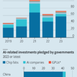 Welcome to the era of AI nationalism