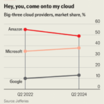 What if Microsoft let OpenAI go free?