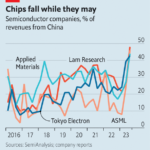 Why America’s controls on sales of AI tech to China are so leaky