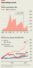 Will GE do better as three companies than as one?