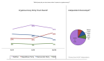 5% of Single-Issue Crypto US Voters is More Than the Margin of Victory – Paradigm