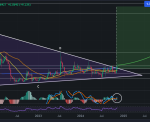 $7 Billion Influx Fuels Bullish XRP Price Breakout – Could It Reach a New All-Time High Soon? 