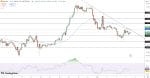 Bitcoin Price Analysis: BTC Nears $69,000 as Market Awaits Fed Rate Decision & U.S. Election