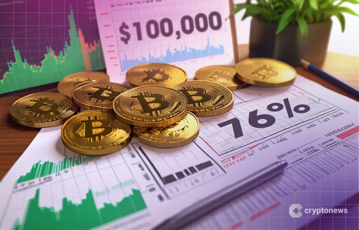 Bitcoin Price Analysis: Polymarket Puts '76%' Odds on $100,000 Surge by 2025 – Time to Buy?