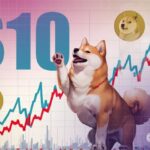 Dogecoin Price Nears Critical Level – $10 Target If Bulls Hold the Line