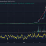 Is Stellar Going to Zero? XLM Drops 16%, Now Trading Below $0.5