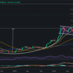 MicroStrategy Bitcoin Bet Wreaks Havoc on Wall Street, MSTR Becomes Second Most Traded Stock After NVIDIA