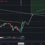 XRP Price Hits Monthly High – Is the Path to $10 Finally Clear? 