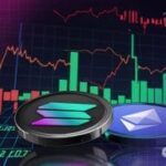 Models Show Ethereum Promise Even After This Weeks 12% Decline