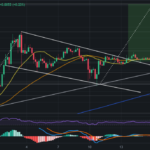 Trader Predicts $1 Trillion XRP Market Cap – Is a 500% Surge Just the Beginning? 