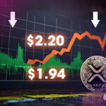 XRP Price Drops Below $2.20 – Was $1.94 the Key to Its Next Bullish Surge?