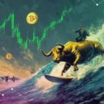 Analyst Flags ‘New Wave’ of Bitcoin Adoption – Are Corporations Catching Bitcoin FOMO? 