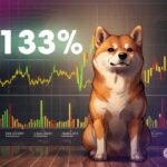 Shiba Inu Burn Rate Explodes 2,133% – Is This the Start of a Massive Rally?