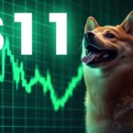 DOGE Price Chart Reveals Huge Breakout Signal – Could a Run to $11 Be Next?