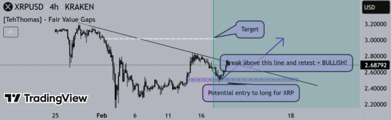 Pundit Who Predicted XRP’s Crash Now Says It’s Ready to Soar – How High Can XRP Go? 