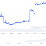 South Korea: USDT OTC ‘Thief’ ‘Runs off With $167,000 in Cash’