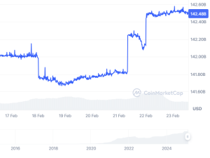 South Korea: USDT OTC ‘Thief’ ‘Runs off With $167,000 in Cash’