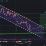 Bybit CEO: 77% of Stolen Ethereum Still Traceable – But This Week Is Critical