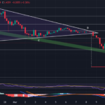 Pi Network Crashes 55% as Pi Day Countdown Begins – Are Whales Manipulating Prices? 