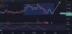 Solana Price Pumps 12% as Whales Inject $6 Billion – Is the Bear Market Over?