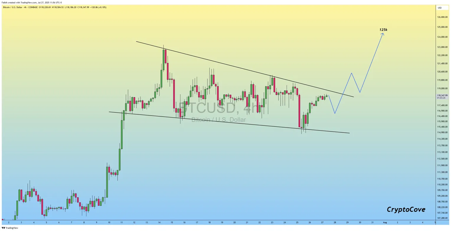 Bitcoin Price Prediction: Satoshi-Era Whale Exit Fuels Volatility — What's Next?