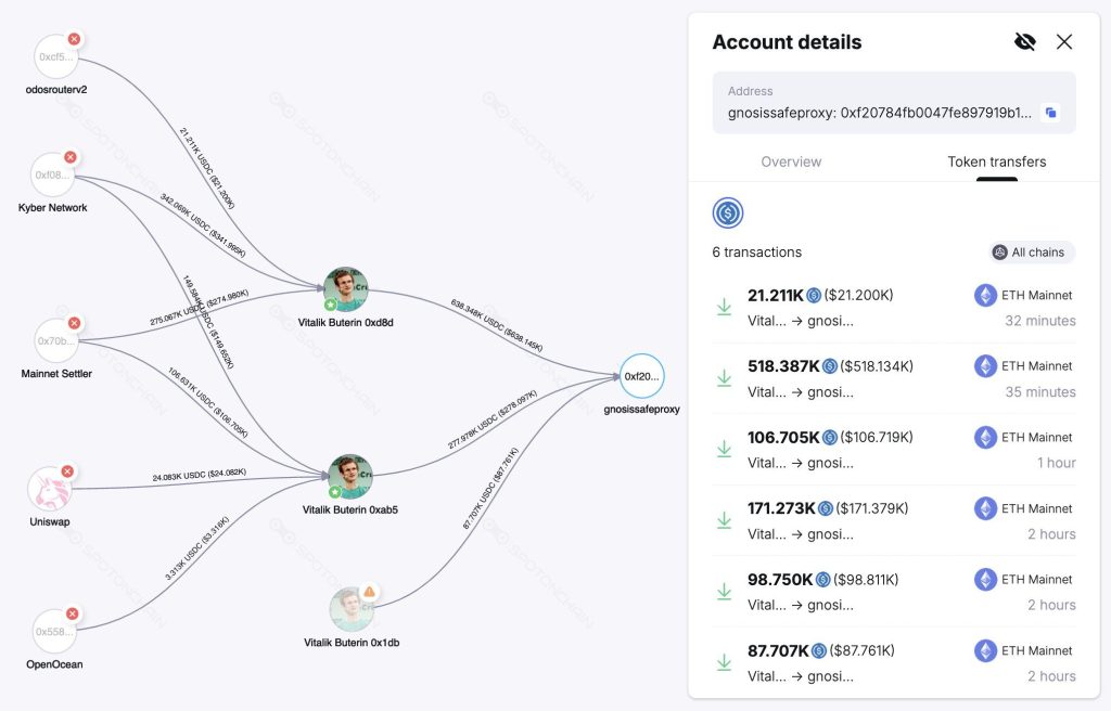 CZ Donates $10M in BNB to Vitalik's Biotech Project, Says 'Just Doing My Little Part'