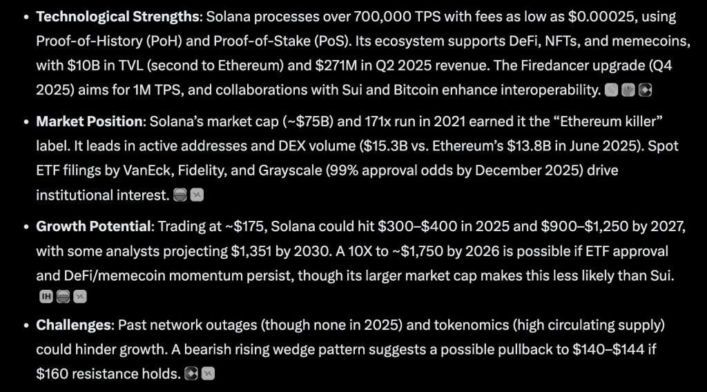 top altcoins according to grok Solana