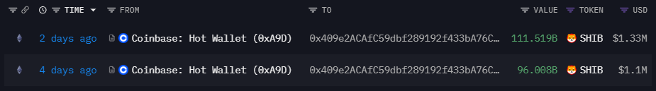 Mystery whale pulls SHIB from Coinbase. Source: Arkham Intelligence Explorer.