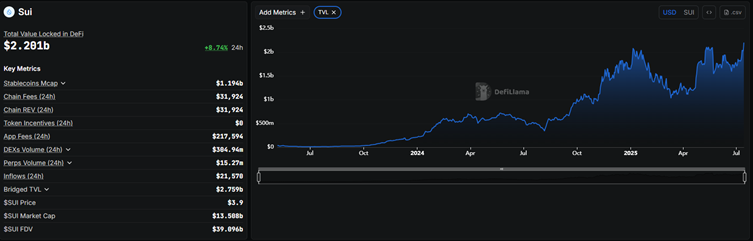 A screen shot of a graph AI-generated content may be incorrect.