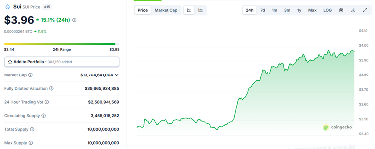 A green line graph on a white background AI-generated content may be incorrect.