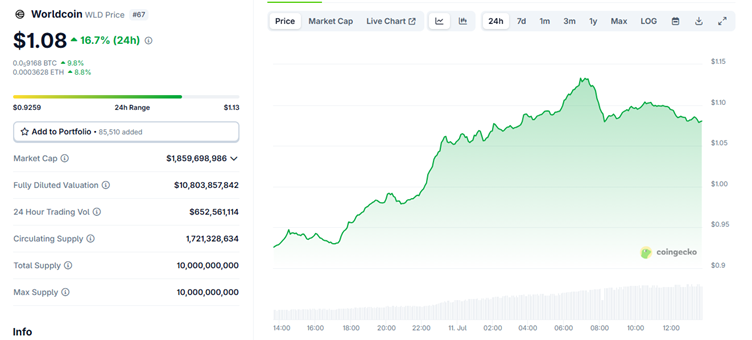 A screen shot of a graph AI-generated content may be incorrect.
