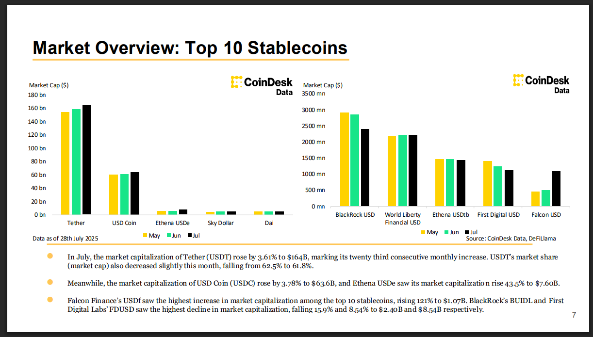 Animoca Brands Partners with Standard Chartered to Launch Hong Kong Stablecoin Venture