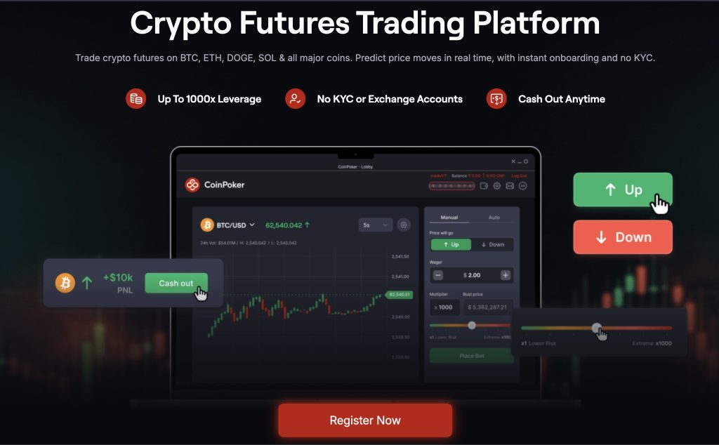 coin futures crypto futures trading platform