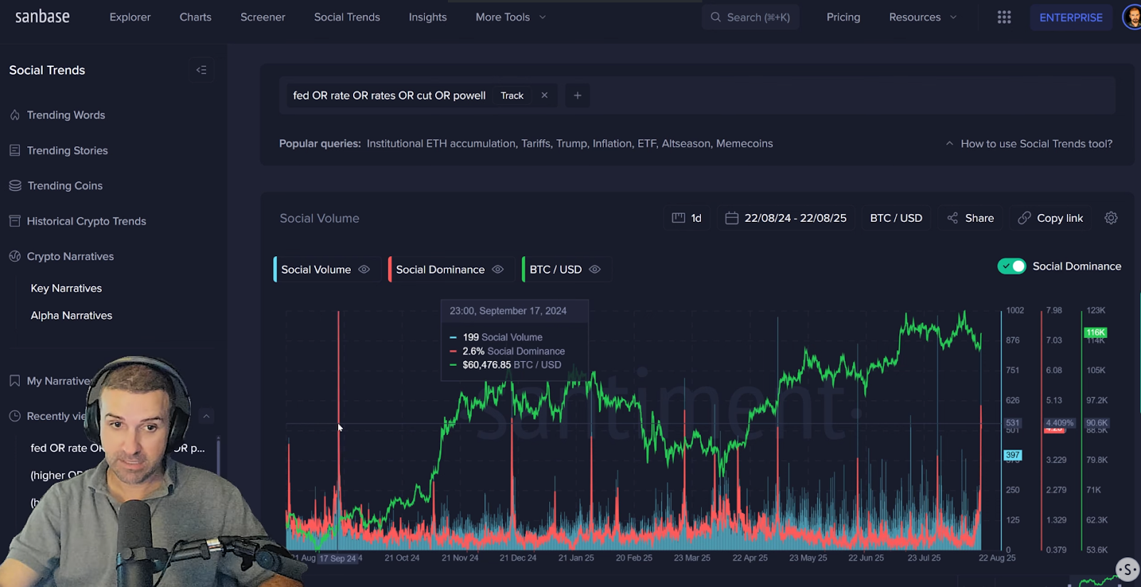 Rising Fed Rate Cut Chatter May Be Risky for Crypto, Santiment Warns