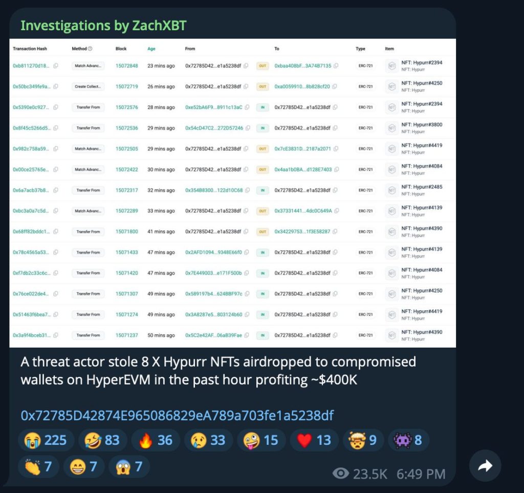 Hyperliquid's Hypurr NFTs Hit $76K Floor Price, But Hacker Steals 8 for $400K Profit