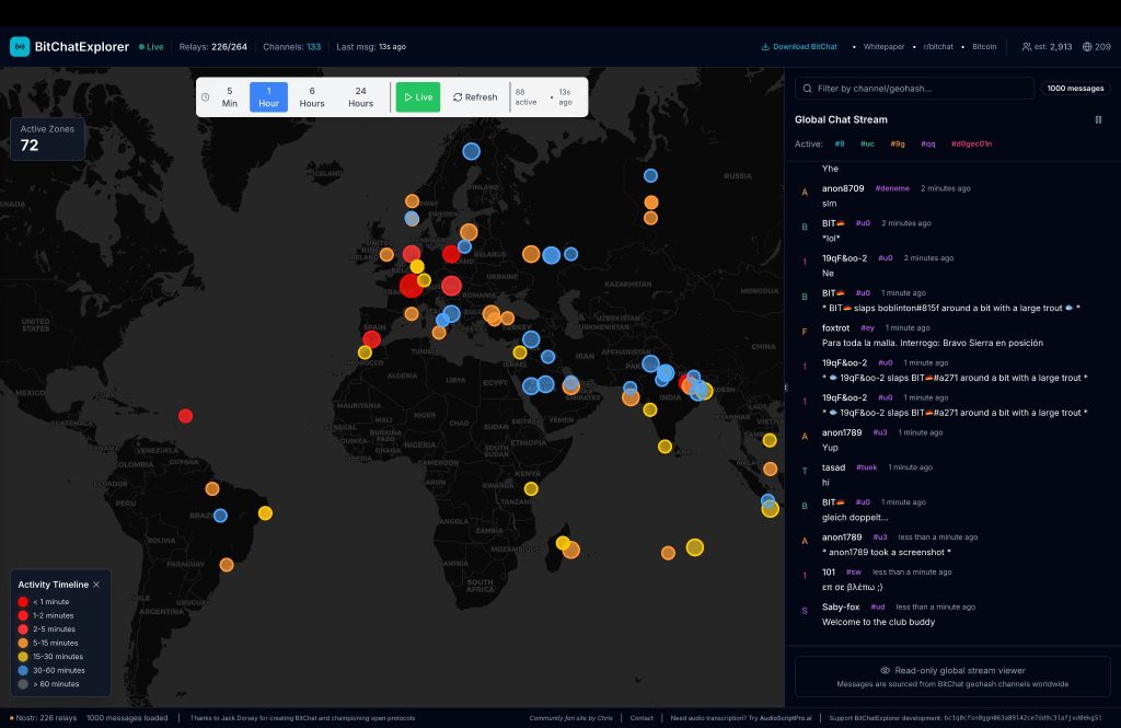 Dorsey's Bitchat Explodes in Madagascar as Protesters Ditch Government-Controlled Comms