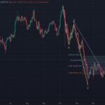 Bitcoin Braces as Trump Slaps 25% Tariffs on Europe Over Greenland