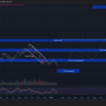 We Hacked This New Chinese AI to Predict the Price of XRP, Solana and Shiba Inu By the End of 2026