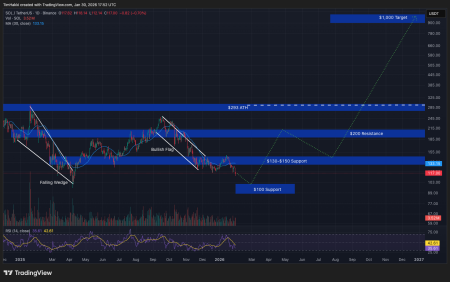 We Hacked This New Chinese AI to Predict the Price of XRP, Solana and Shiba Inu By the End of 2026
